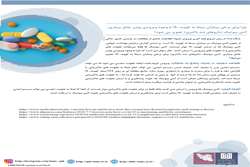 چرا برای برخی بیماران مبتلا به کووید-19 با وجود ویروسی بودن عامل بیماری، آنتی بیوتیک (داروهای ضد باکتری) تجویز می شود؟؟